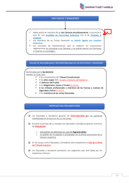 Esquema de tres bloques: compatibilidad y mandato de los parlamentarios (art. 67 — nadie en ambas Cámaras a la vez, sin mandato imperativo, reuniones sin convocatoria reglamentaria no vinculan); causas de inelegibilidad e incompatibilidad de Diputados y Senadores (art. 70.1 — Tribunal Constitucional, altos cargos de la AGE salvo miembros del Gobierno, Defensor del Pueblo, Magistrados/Jueces/Fiscales en activo, militares y FCS en activo, miembros de las Juntas Electorales); y prerrogativas parlamentarias (art. 71 — inviolabilidad, inmunidad con detención solo en flagrante delito, aforamiento ante la Sala de lo Penal del Tribunal Supremo, asignación económica)