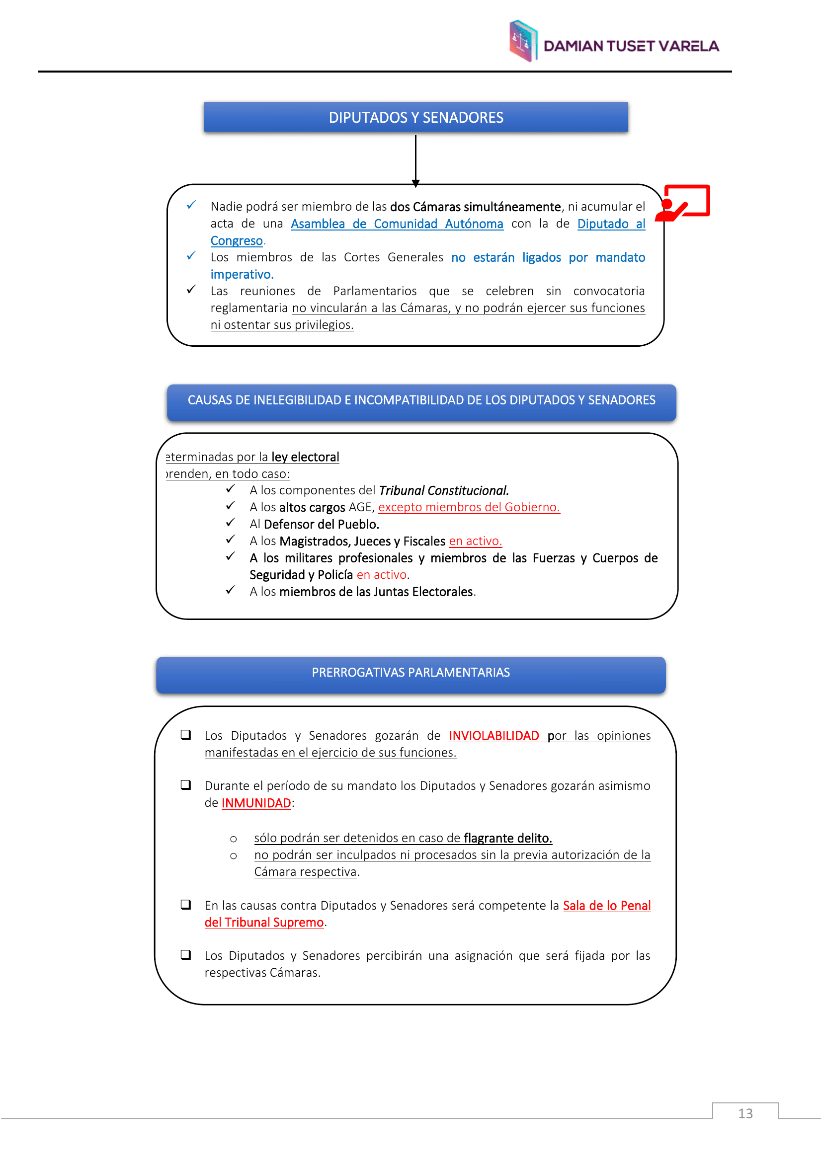 Esquema de tres bloques: compatibilidad y mandato de los parlamentarios (art. 67 — nadie en ambas Cámaras a la vez, sin mandato imperativo, reuniones sin convocatoria reglamentaria no vinculan); causas de inelegibilidad e incompatibilidad de Diputados y Senadores (art. 70.1 — Tribunal Constitucional, altos cargos de la AGE salvo miembros del Gobierno, Defensor del Pueblo, Magistrados/Jueces/Fiscales en activo, militares y FCS en activo, miembros de las Juntas Electorales); y prerrogativas parlamentarias (art. 71 — inviolabilidad, inmunidad con detención solo en flagrante delito, aforamiento ante la Sala de lo Penal del Tribunal Supremo, asignación económica)